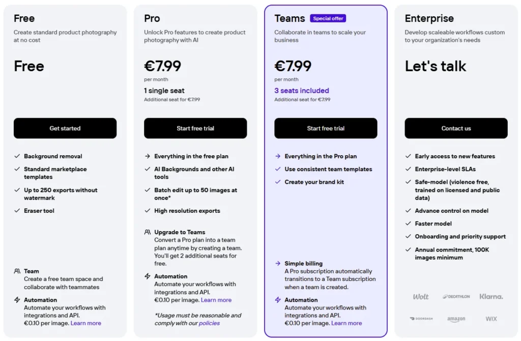 photoroom-pricing