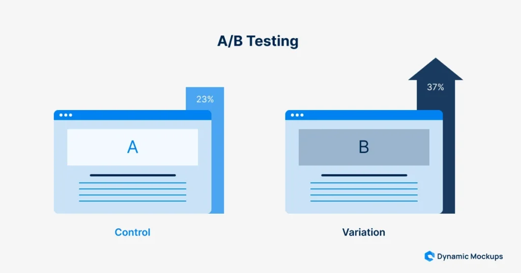 ab-testing