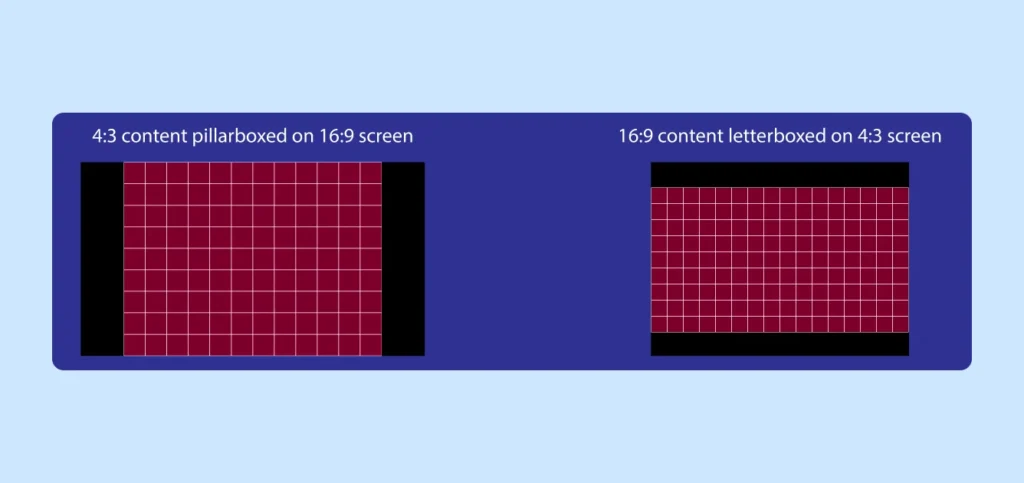 aspect-ratio
