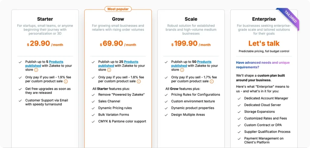 zakeke-pricing
