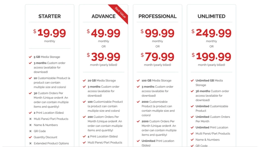 inkybay-pricing