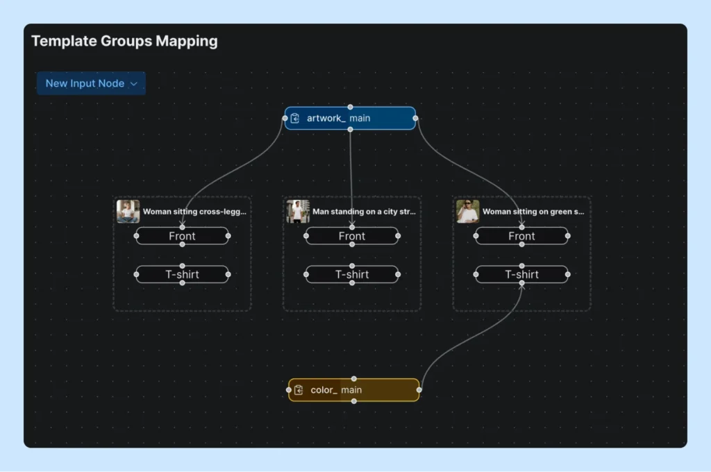 dynamic-mockups-automation