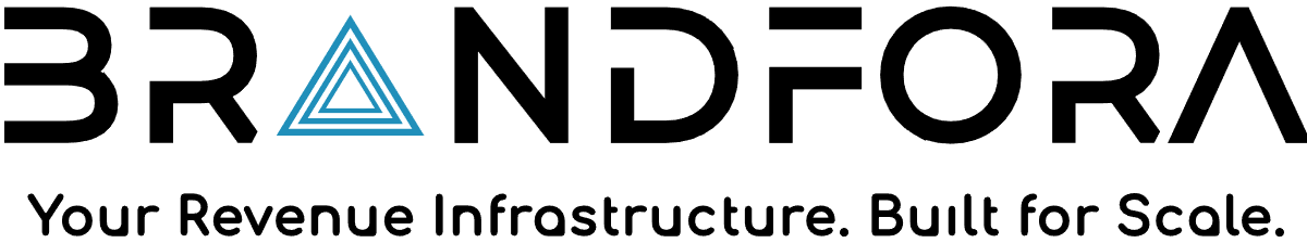 Brandfora logo